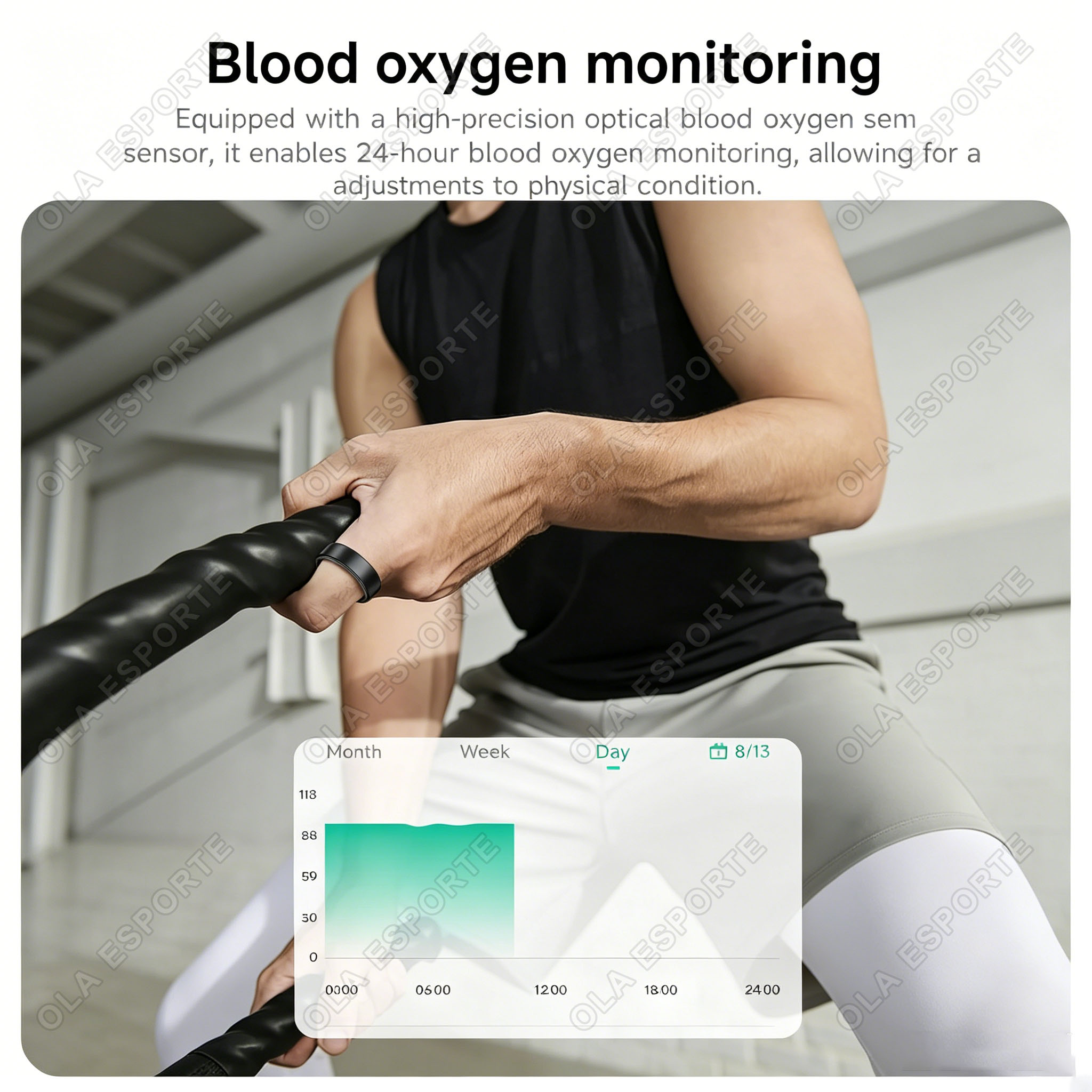 New Smart Ring Heart Rate Bloo - Blood Pressure Monitor ulasan dan harga