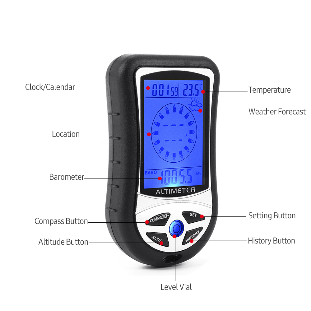 8-in-1 Multifunctional Electro - Thermometer Digital ulasan dan harga