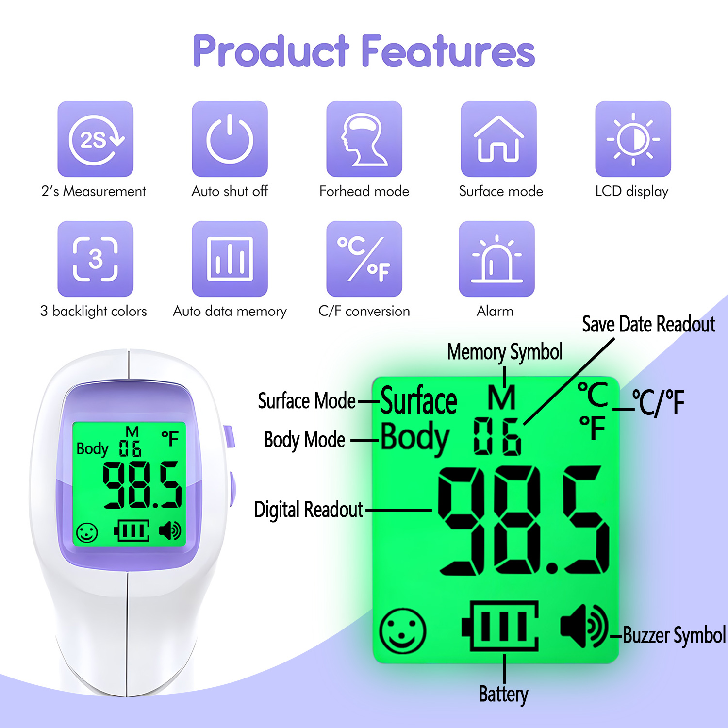 Medical Body Thermometer Backl - Pulse Oximeter ulasan dan harga
